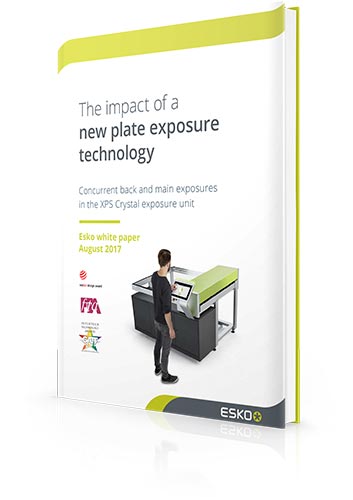 The impact of a new plate exposure technology
