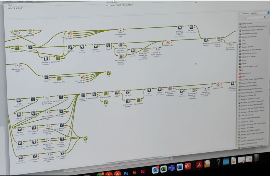 Gaultier Cartonnages