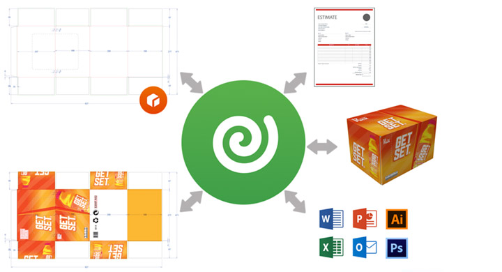 Database centrale dei progetti